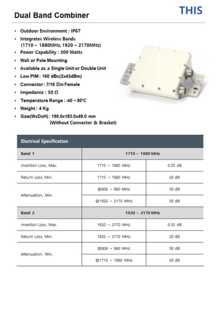 Dual Band Combiner - This Co., Ltd.